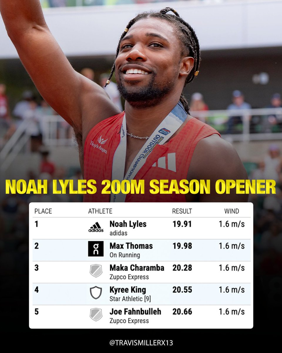 Travis Miller tweet media