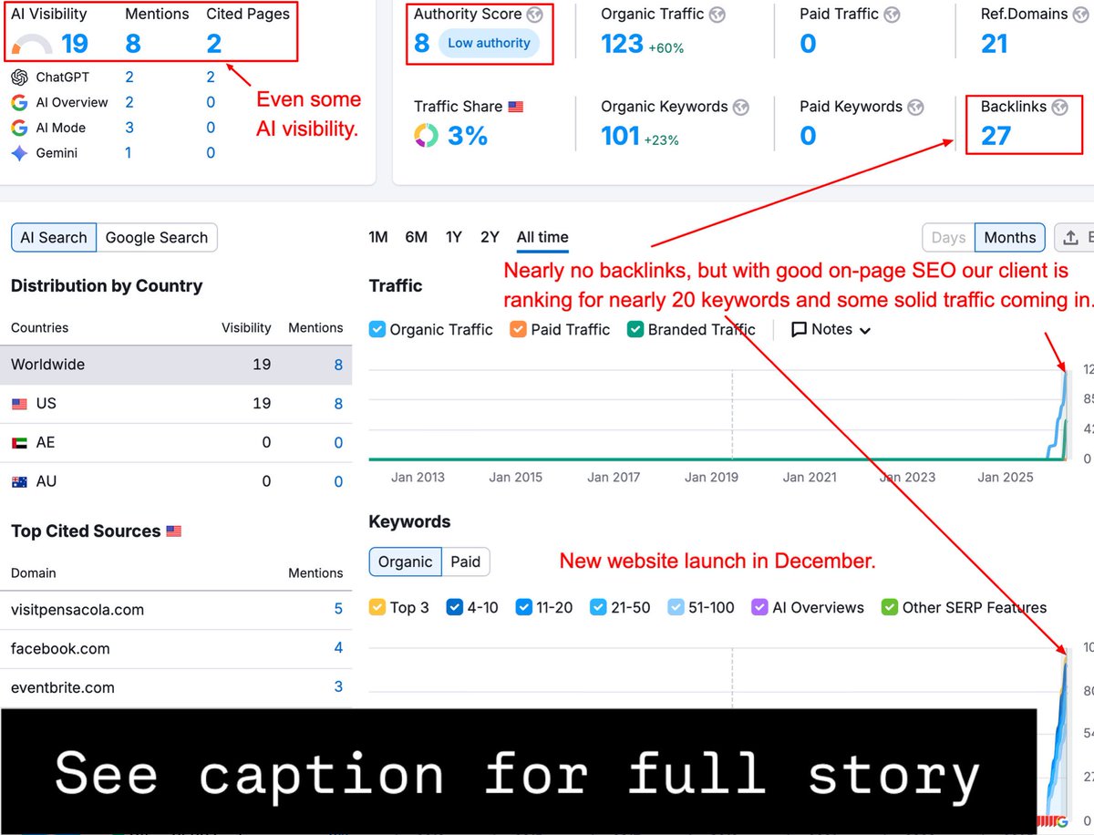 Mr. Green Marketing LLC tweet media