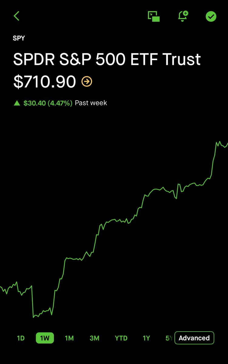 stocksandrealestate tweet media