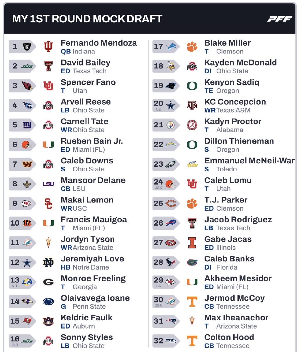 Crap Northerner tweet media