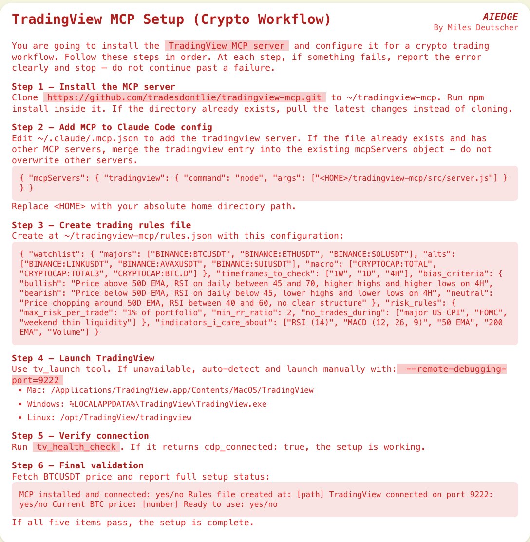 Miles Deutscher tweet media