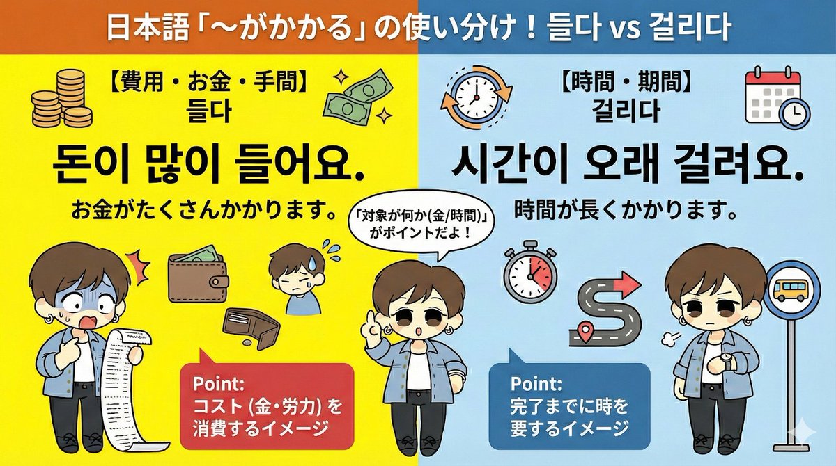 コリアンテナ｜オンライン韓国語教室 tweet media