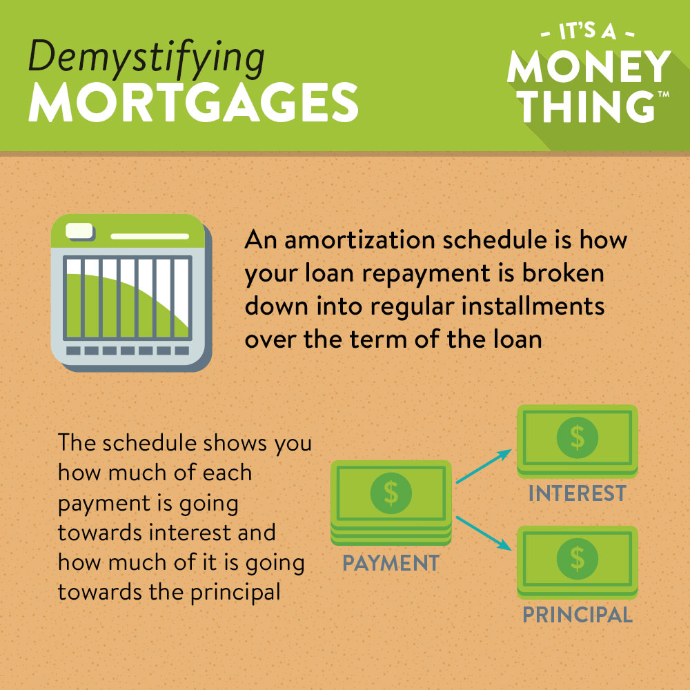 Synergy Credit Union tweet media