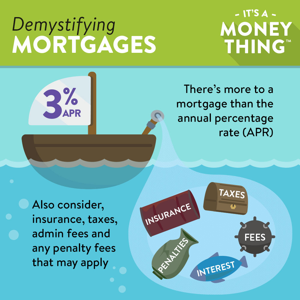 Synergy Credit Union tweet media