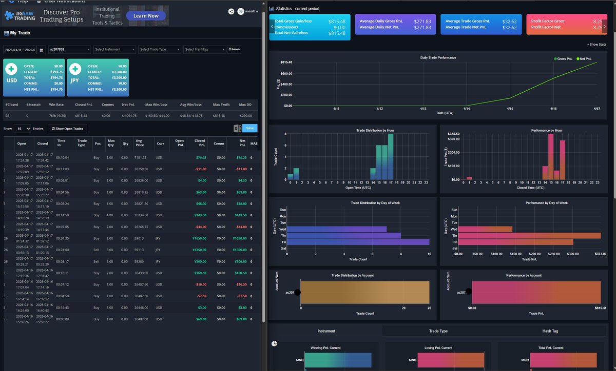 Market Mommy tweet media
