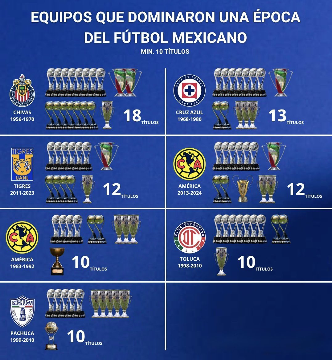 TigrePizarro tweet media