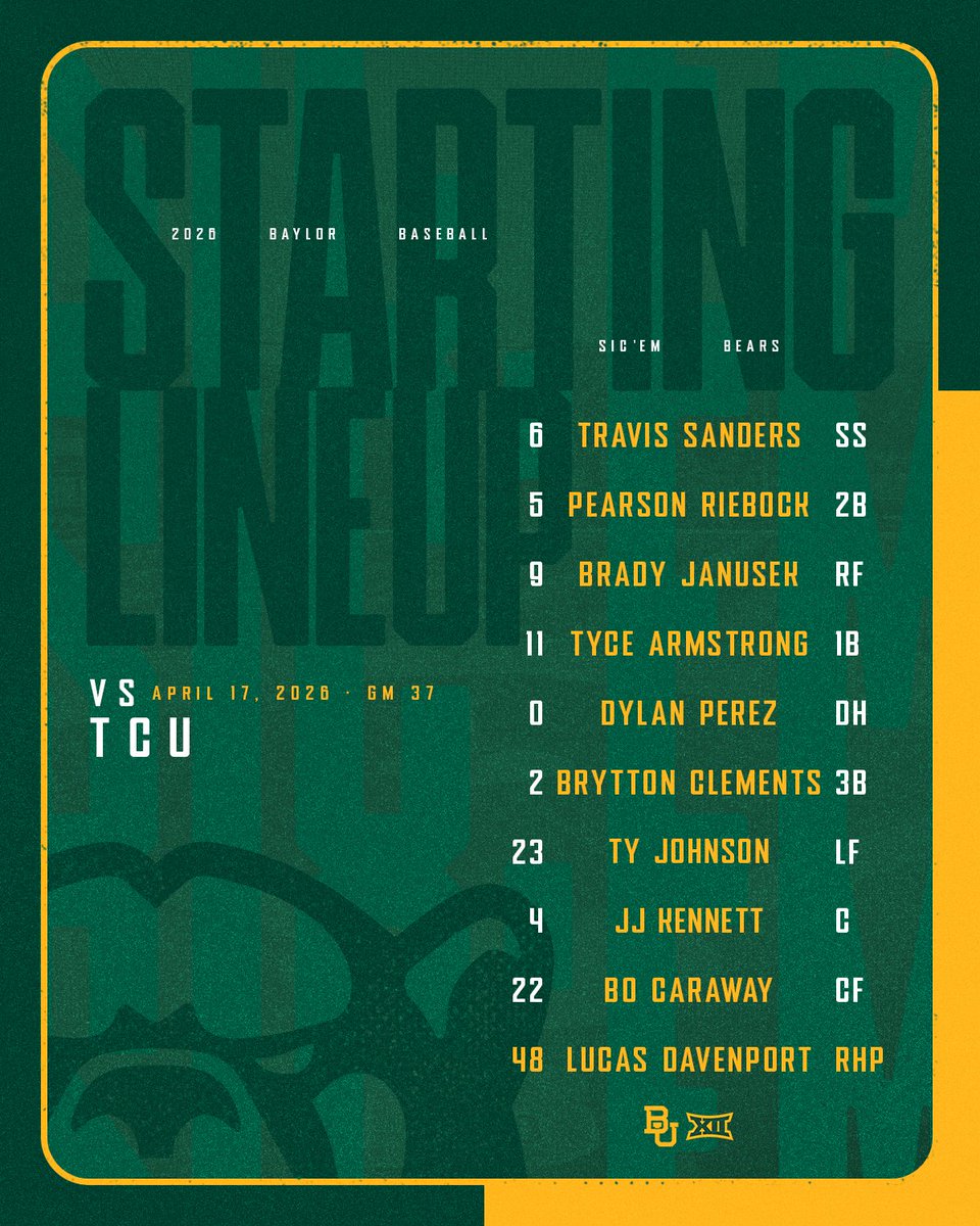 BaylorBaseball's tweet image. Game 1 against the Frogs 🟡

#SicEm 🐻⚾️ | #Together