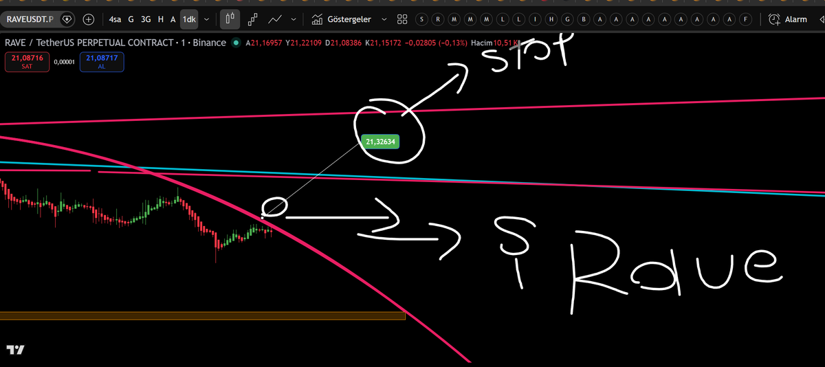 1Oftalmolo21311's tweet image. 