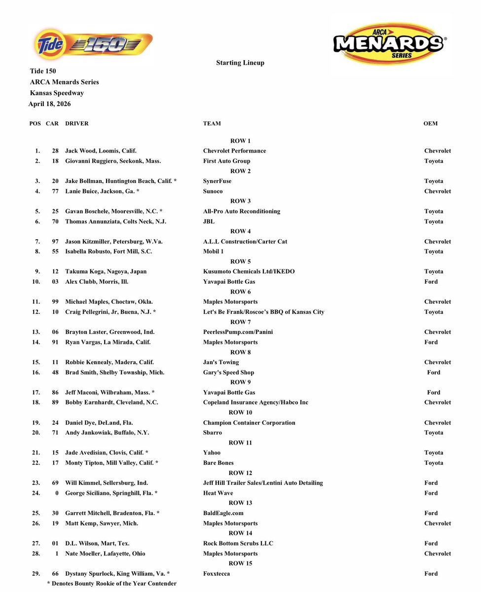 Bob Pockrass tweet media