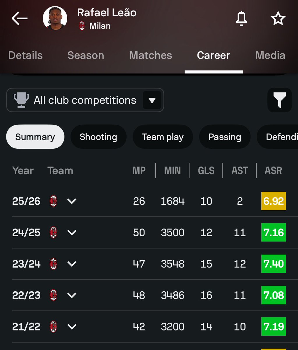 Timzblaze💎💙❤️ tweet media