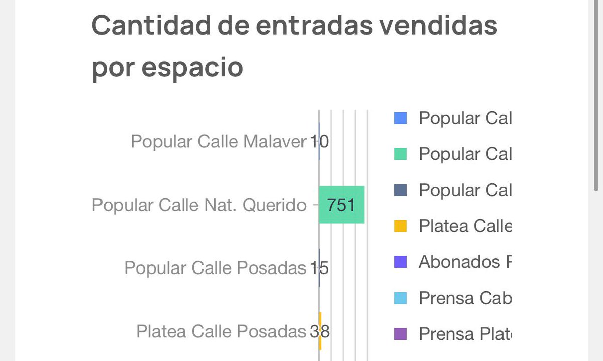 El Ascenso x3 tweet media