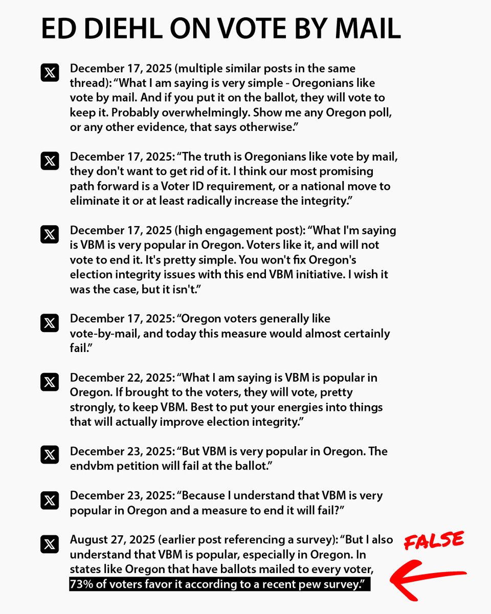 Ben Edtl tweet media