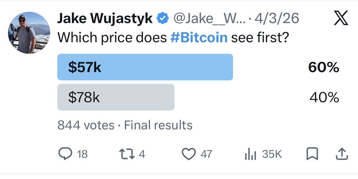Jake Wujastyk tweet media