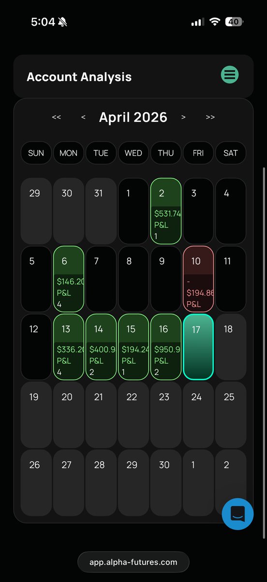 IceOutMartell's tweet image. Been sick this month but got back after it this week  #trading #alphafuture #larp