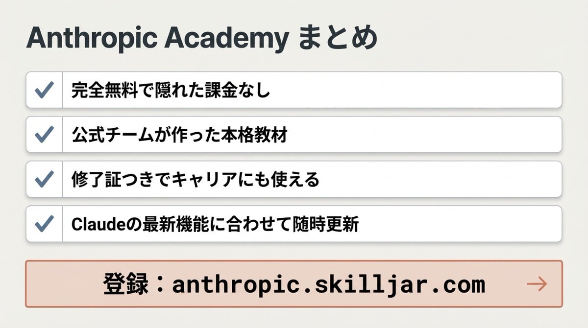 shinyaCodeMedia's tweet photo. 【Claude公式学習コース】
Claudeの使い方は公式から直接学べます✨
Anthropic Academyは全16コース完全無料🙌 

下手な商材よりよっぽど勉強になる😊

AI初心者からAPI開発者まで、おすすめルートと一緒に全コース解説しました👇

#Claude #Anthropic #無料学習 #AI学習 #ClaudeCode #オンライン学習 #AI初心者 #生成AI #チュートリアル