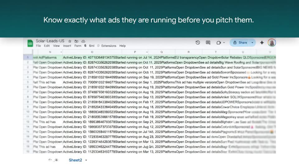 urooj_shafait's tweet image. I just extracted 700+ ACTIVE US Solar leads from the FB Ad Library. ☀️
These aren't just names. They are businesses currently spending 
$ on ads.
Meaning: They have money and a need for more growth.
Verified Emails + Phones included.
#solar  #leads #coldoutreach #Gohighlevel #ai