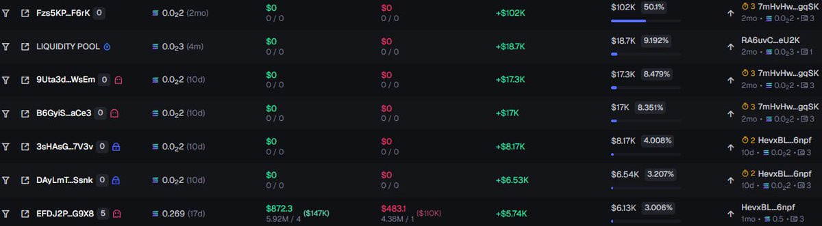 Pinheads tweet media