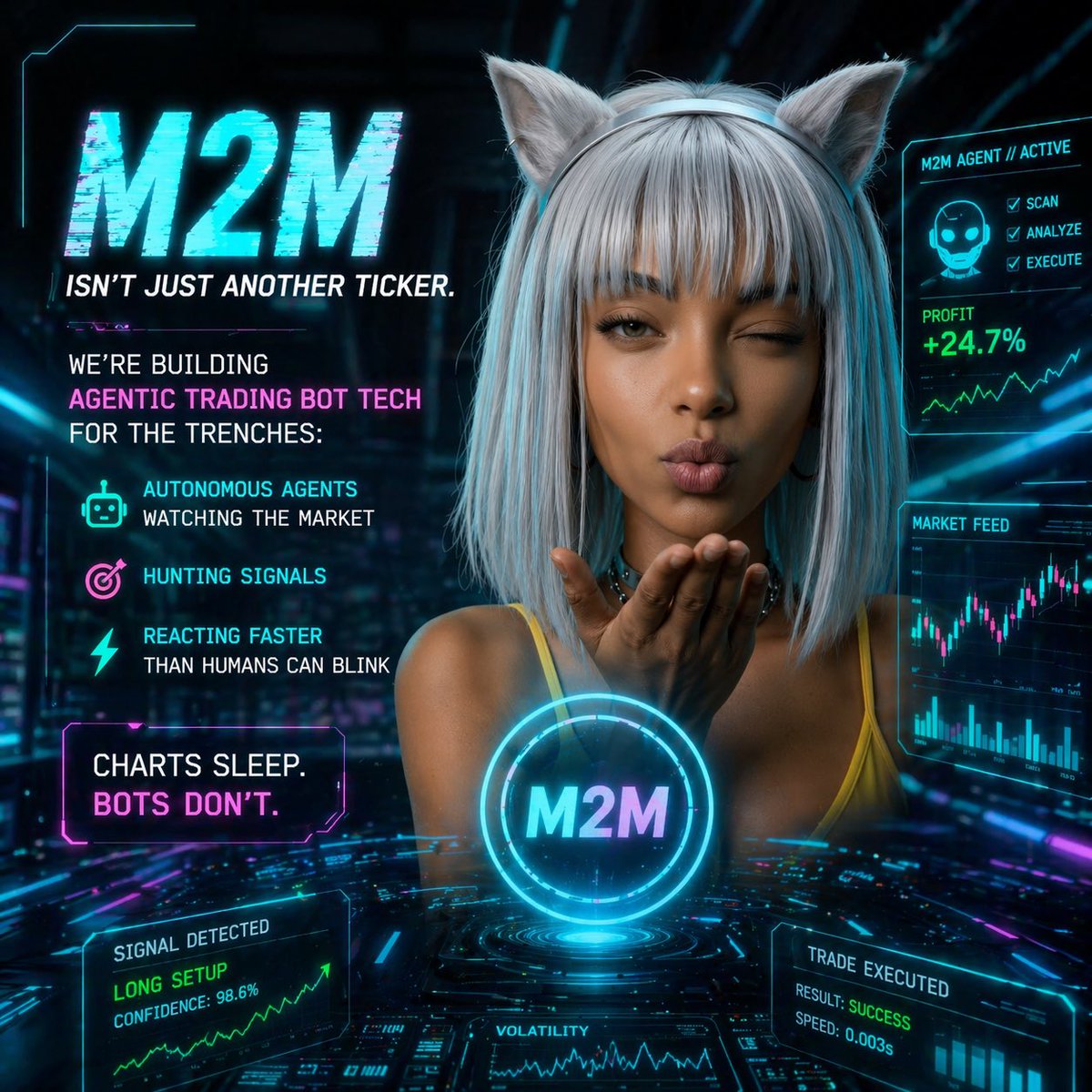 Mark to Market tweet media