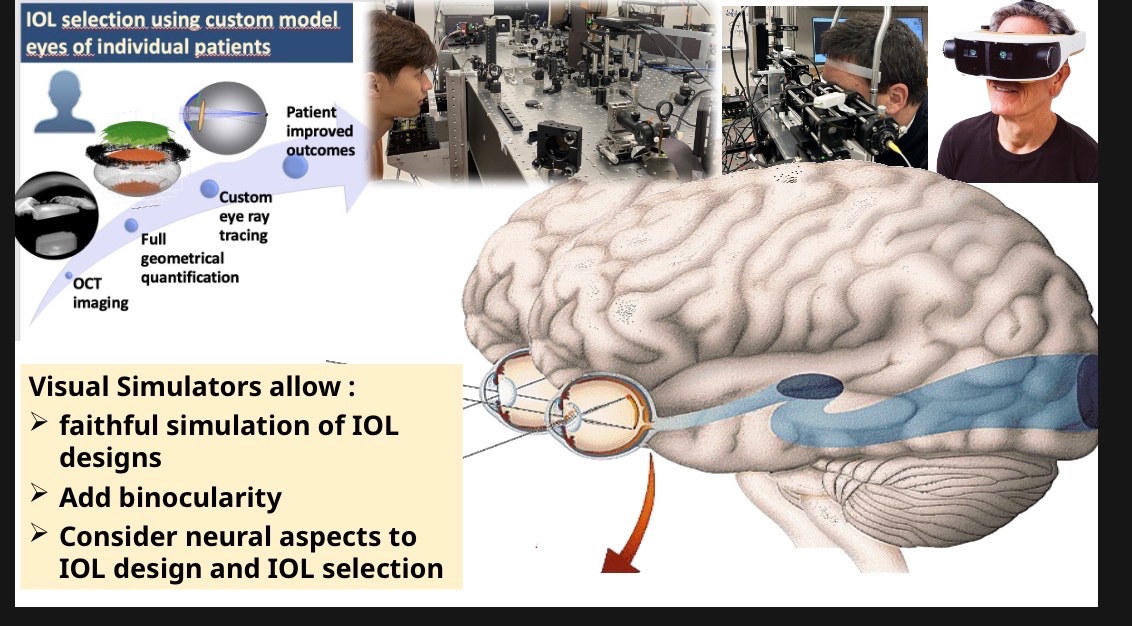 MarcoslabUr's tweet photo. IOL Power Club Talk 2️⃣: #AdaptiveOptics #VisualSimulators #DeformableMirror #SLM #SeeThrough #TemporalMultiplexing #SimVisGekko #IOL #Design #VisualPerformance #PerceivedQuality #PremiumIOLs #Presbyopia #PatientSatisfaction #IPC2026 https://t.co/0mfkLJEoEE