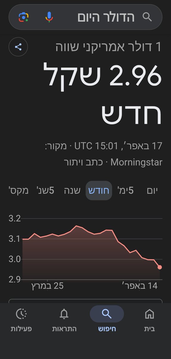 ליאורה tweet media
