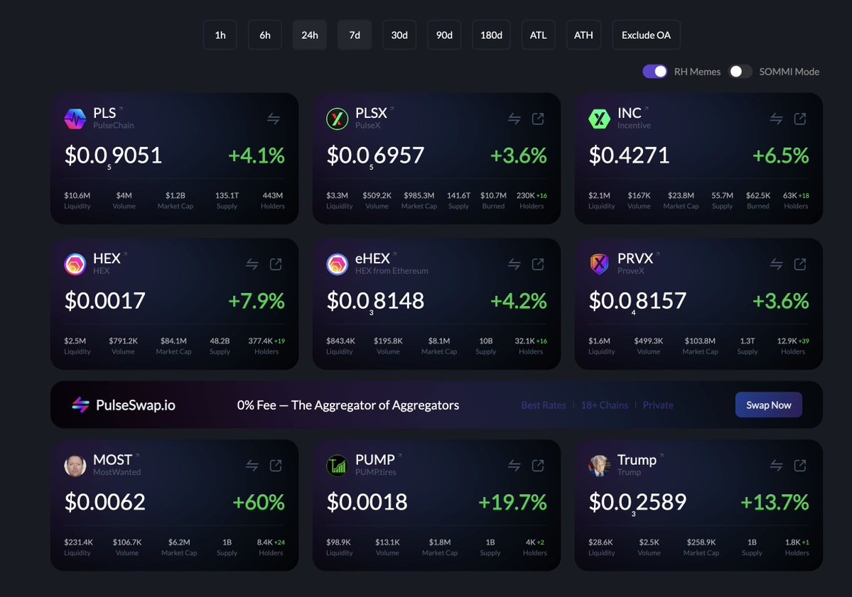 PulseCoinList.com - Your Gateway to PulseChain tweet media