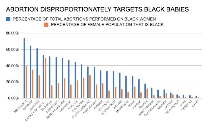 Republic United 🇺🇸 tweet media