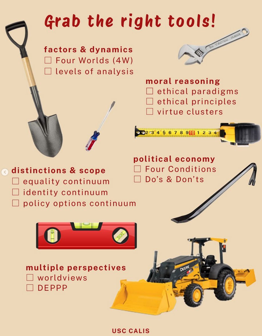 USC_CALIS's tweet image. CALIS Analytical Tools manage complexity and enable students to drive their own analysis –and at the same time –enable teachers to establish clear criteria for detail, depth, scope and balance.🌎Lessons are interactive!
dornsife.usc.edu/calis/analytic…
#teacherresources #socialstudies