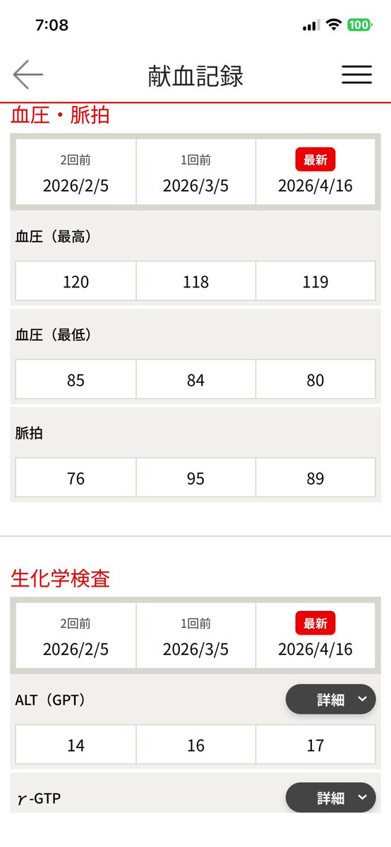 avalon1982 💉PPMMPPP🍫🍫+MR+Herpes+Flu2025 tweet media