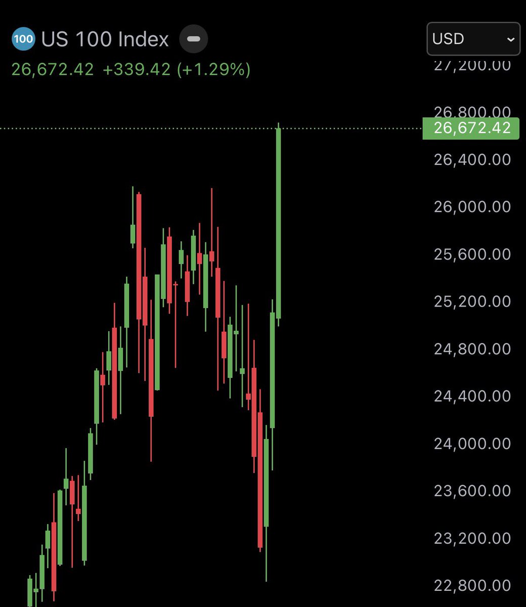 Ash Crypto tweet media