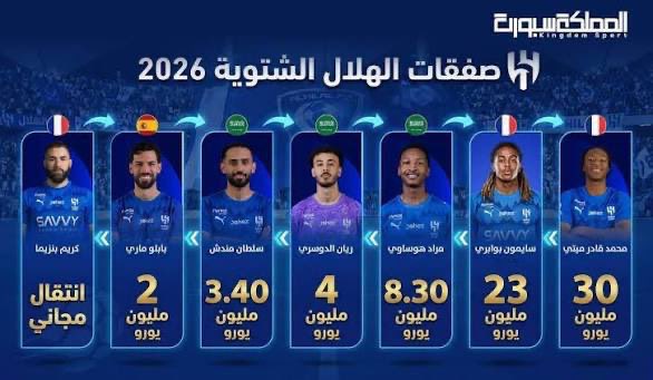 أبو خالد الإتحادي ( العالمي الملكي ) tweet media