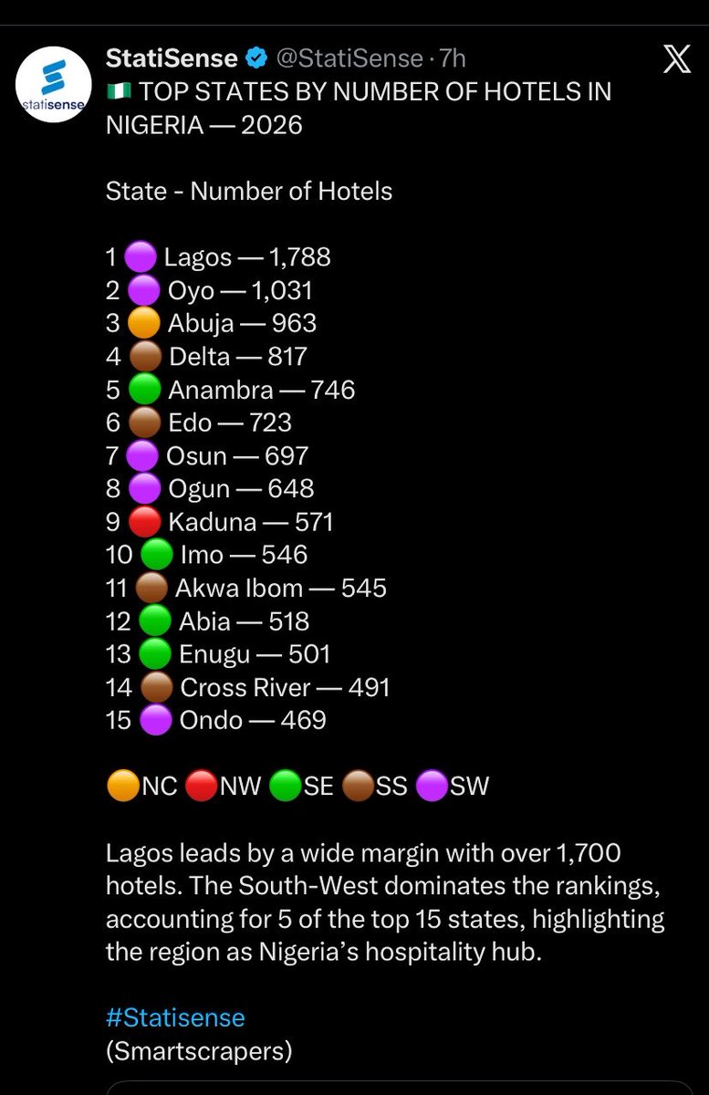 SOBUR || Ọmọ Afáríogun tweet media