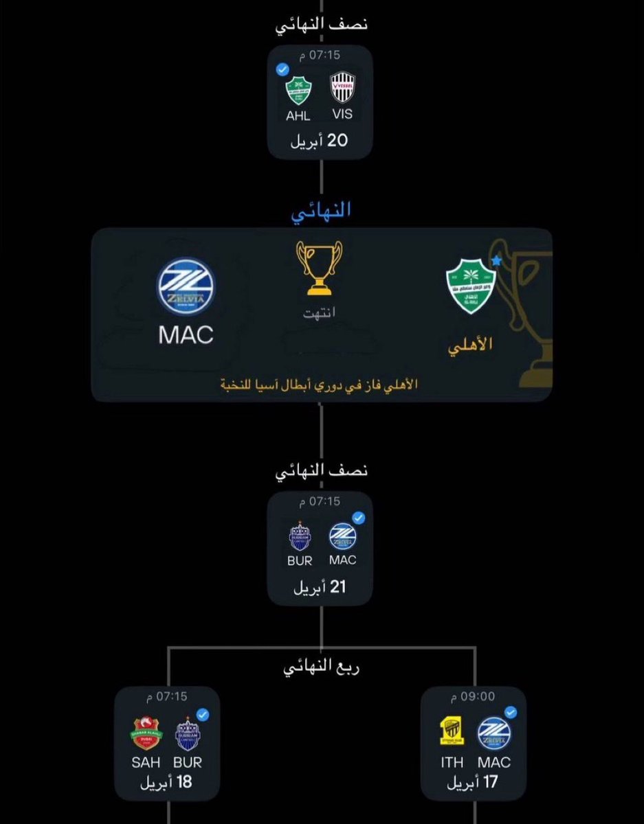 S7TO4R's tweet photo. @fahd47_ باذن الله https://t.co/6qFODx0Wsc