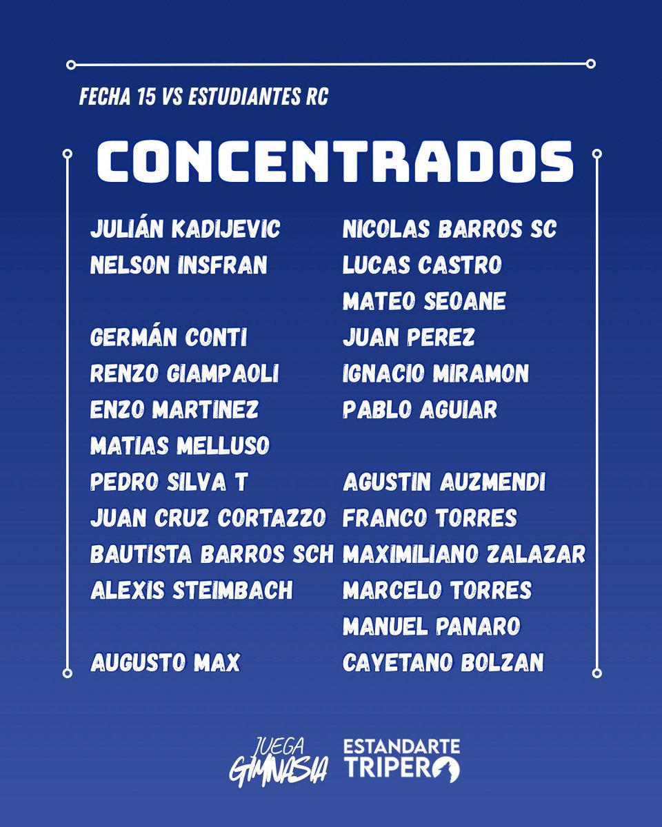 Estandarte_Trip's tweet image. 📋 ʟɪꜱᴛᴀ ᴅᴇ ᴄᴏɴᴄᴇɴᴛʀᴀᴅᴏꜱ

✔️ Los elegidos por Ariel Pereyra para jugar este sabado en el Bosque.

#CGE #GEL