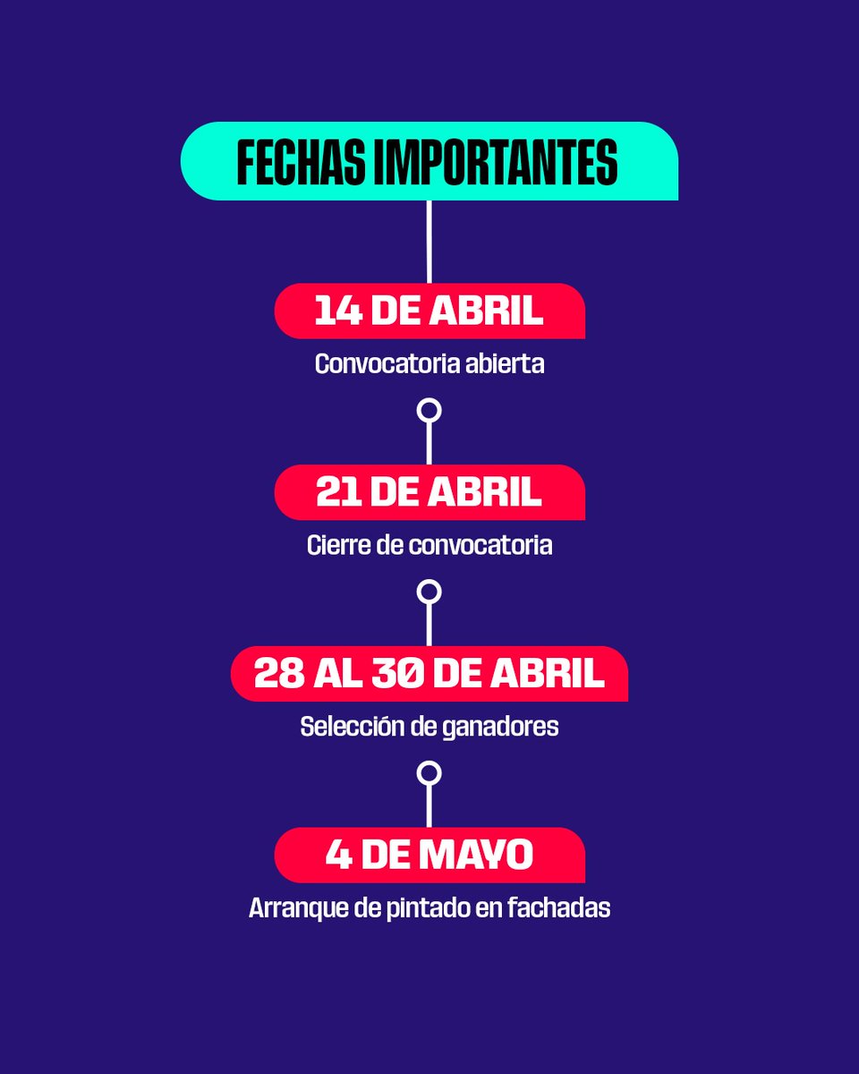 Antonio Nelli tweet media