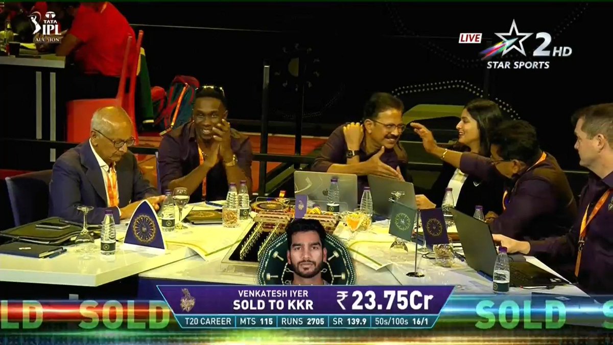 StarcKKR's tweet photo. After this historic bid,

- KKR’s downfall began ↘️
- RCB’s rise started ↗️ https://t.co/VFHwC06wCT