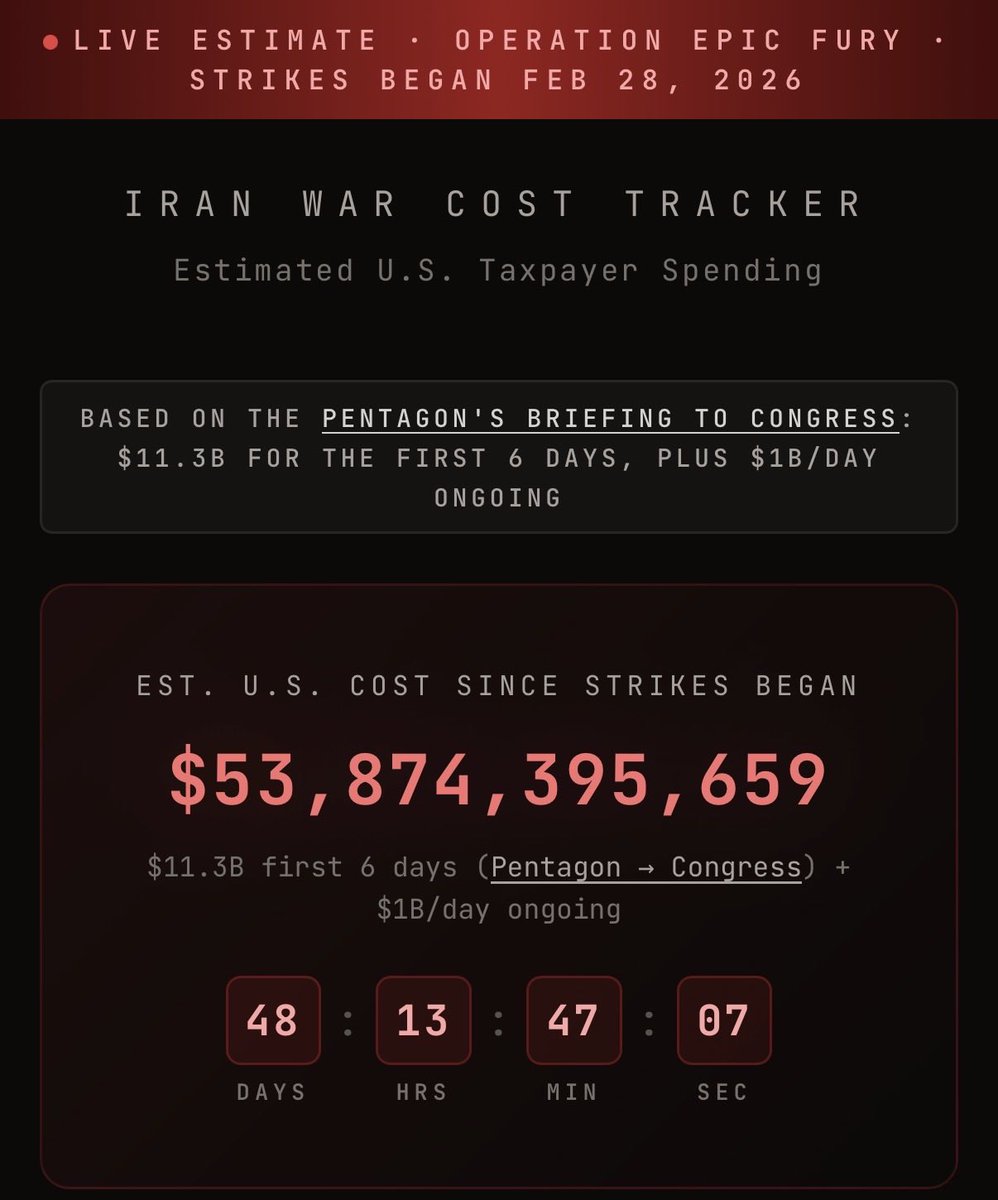 Bitcoin Jesus tweet media