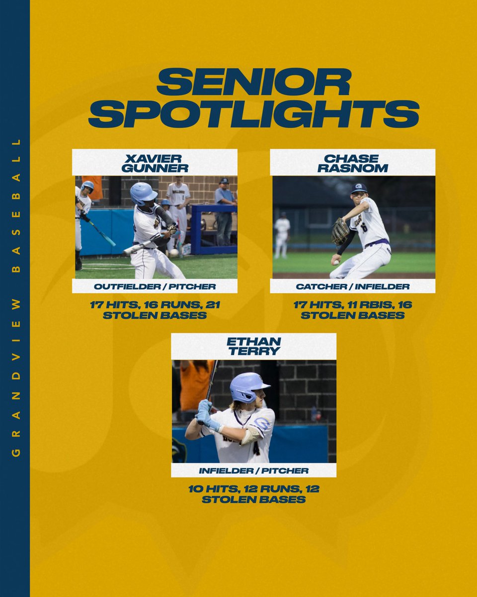 @GHSBulldogBaseball tweet media