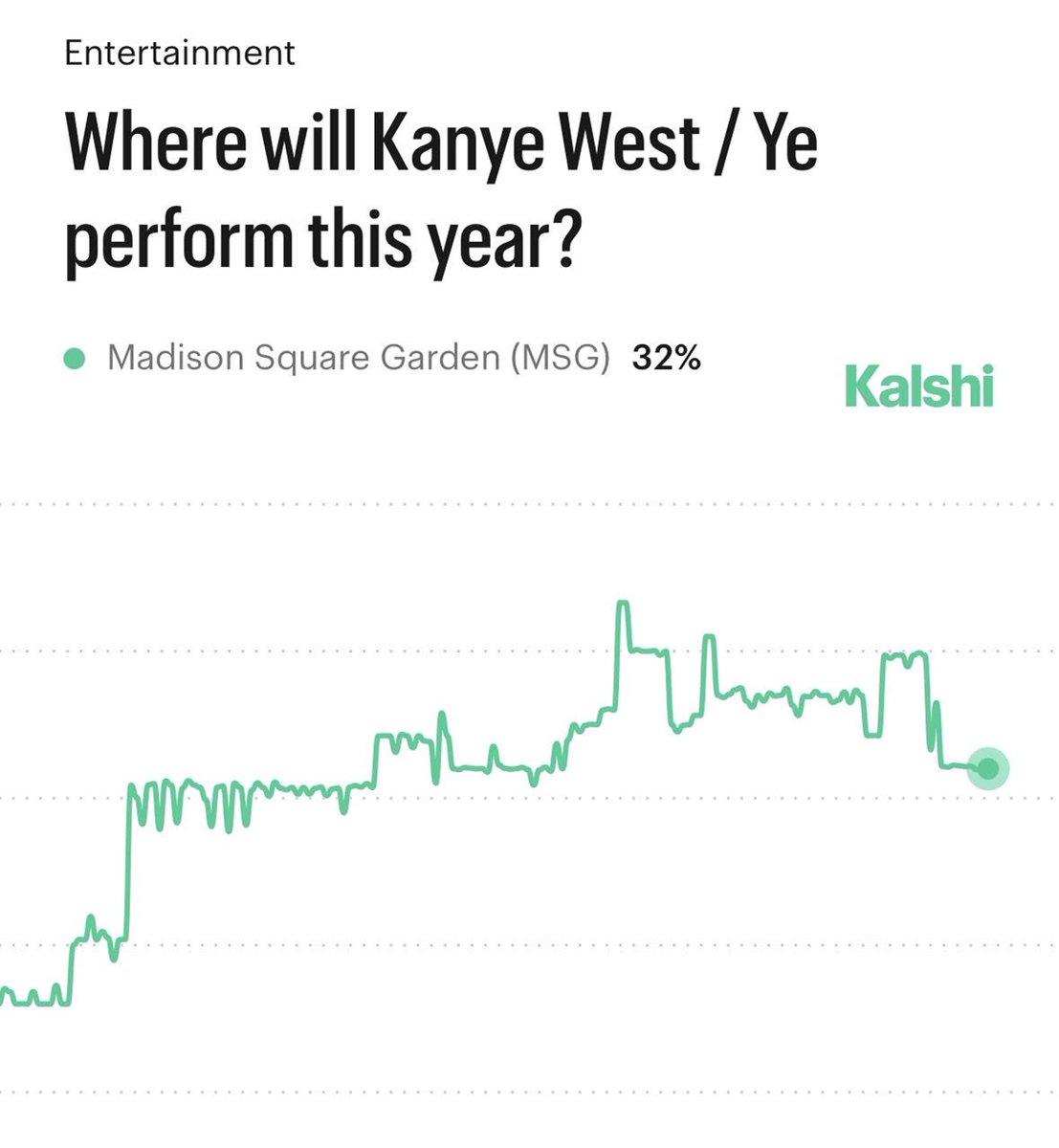 Kalshi Culture tweet media