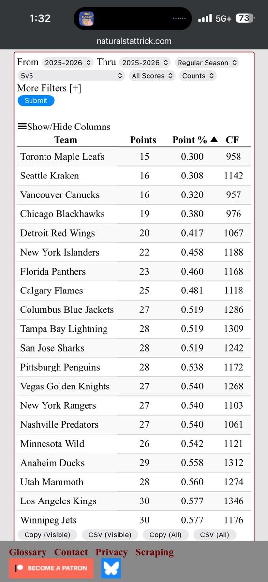 Sam Greenwood tweet media