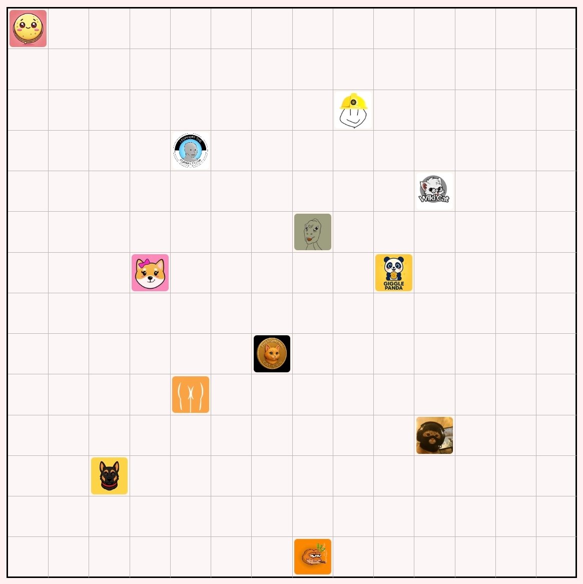coinpixel.io tweet media