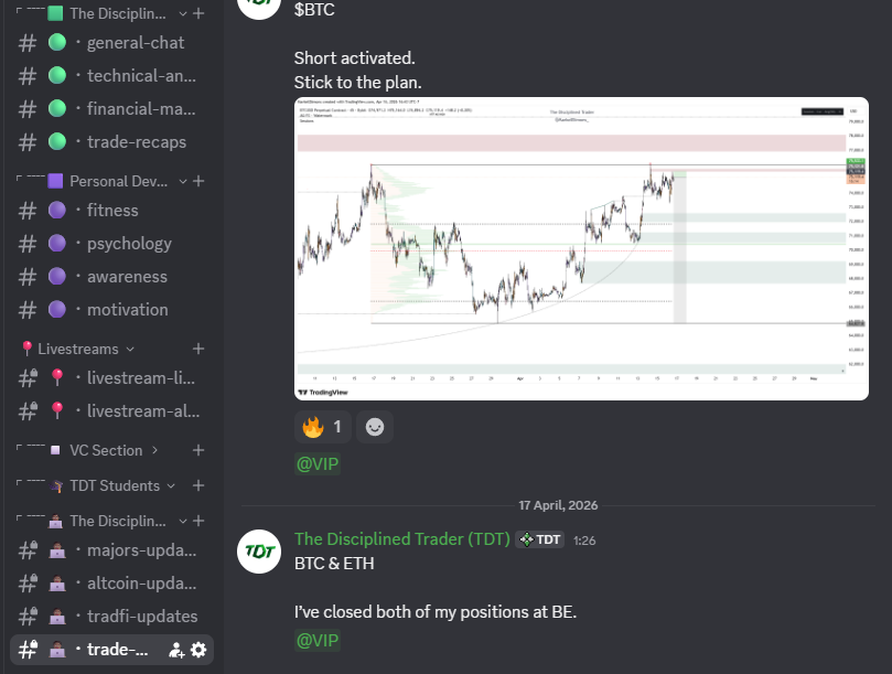 The Disciplined Trader tweet media