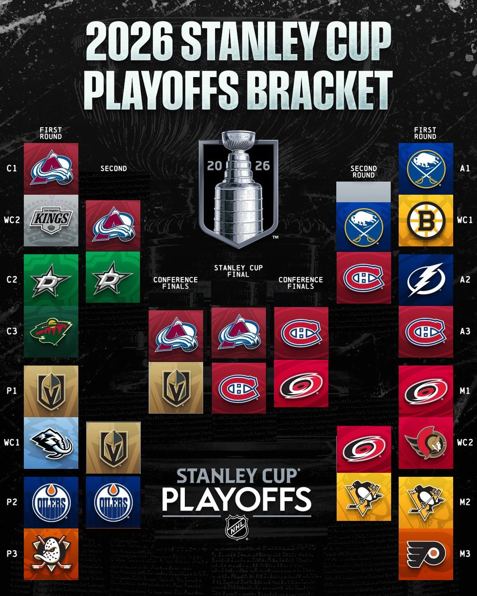 Flames Fan Central🍎🍏 tweet media