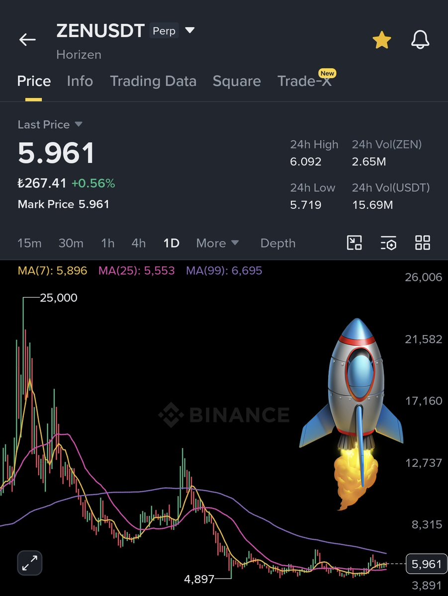 CryptoPump🚀 tweet media