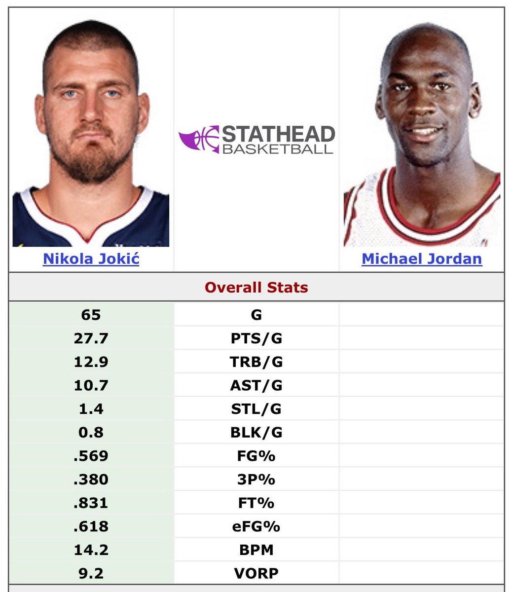 The Lakers Daddy tweet media