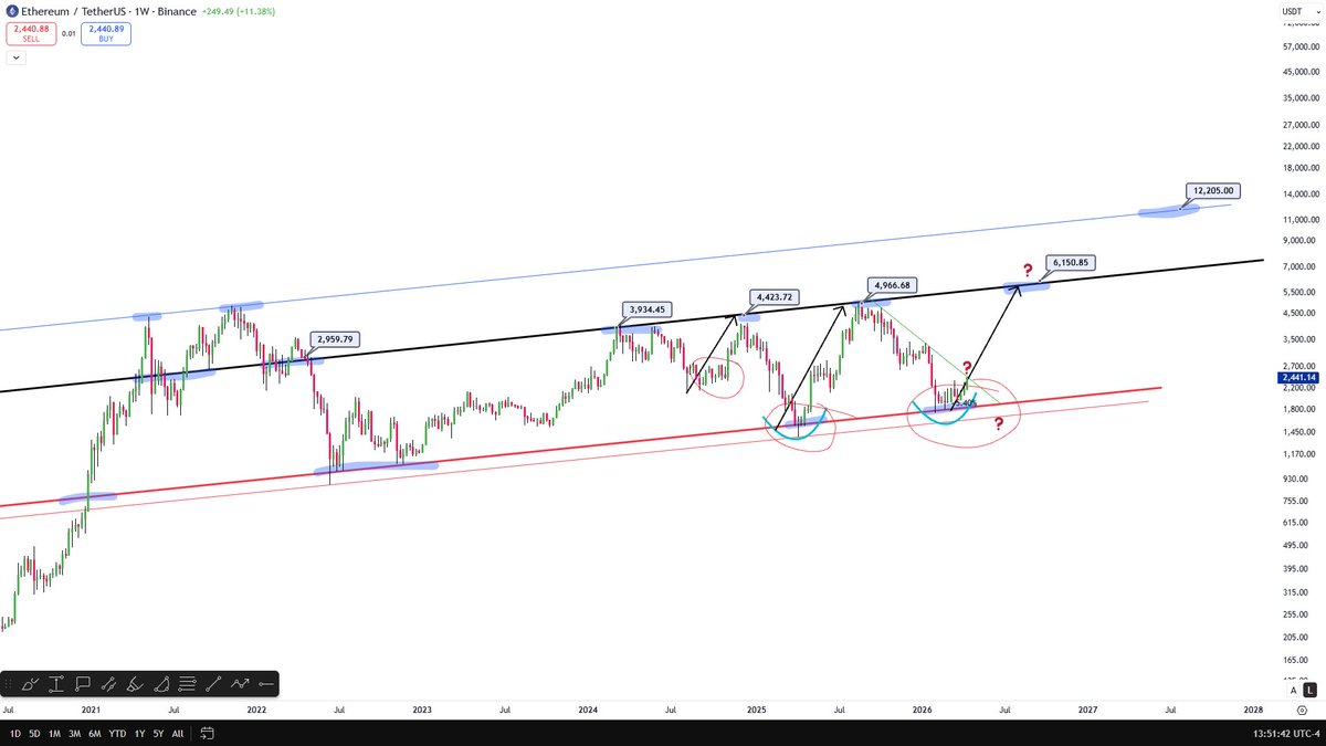 Celal Kucuker tweet media