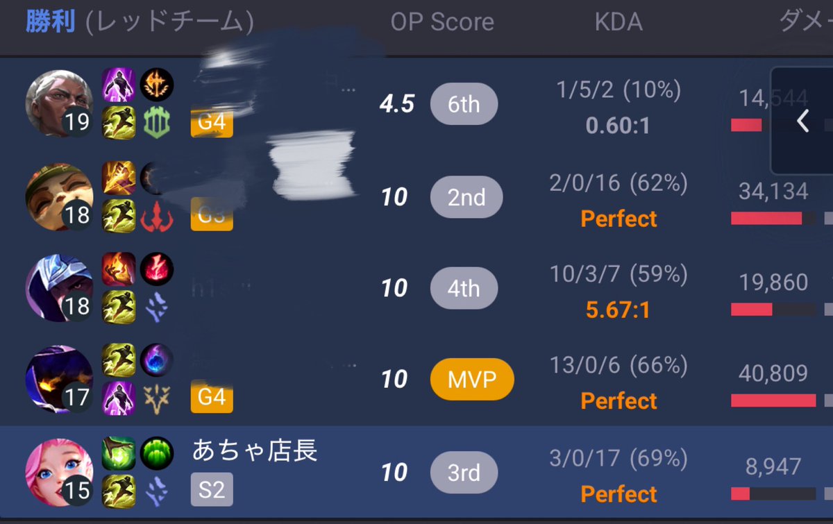 あちゃ tweet media