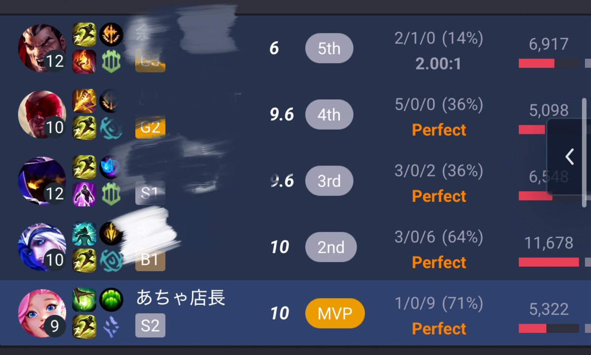 あちゃ tweet media