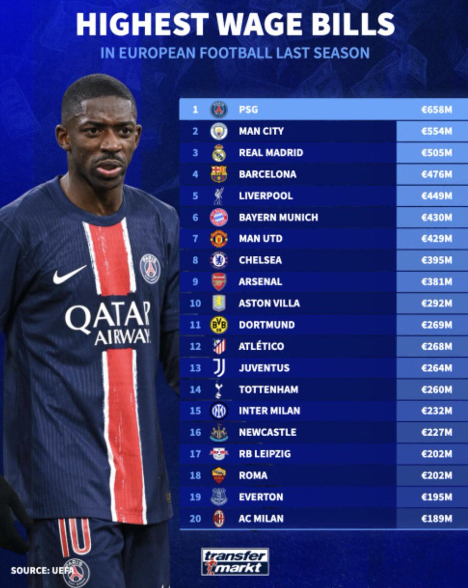 Ardi 🇦🇱 tweet media