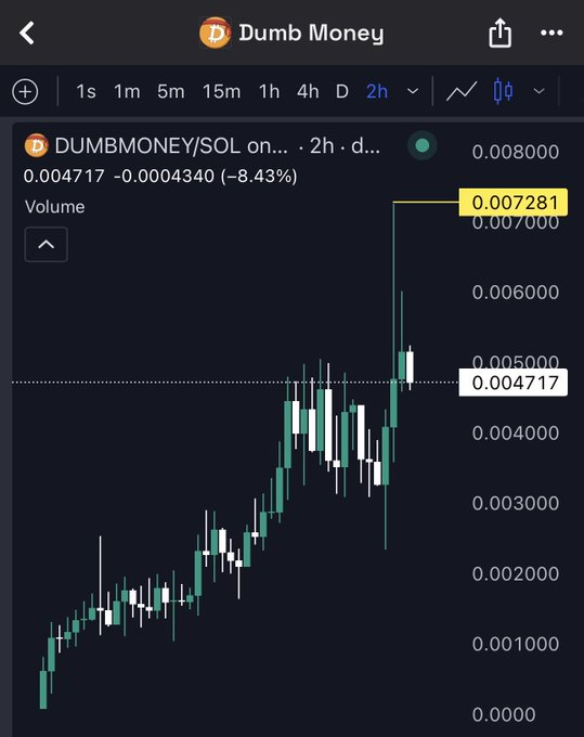 Chad's Cabal tweet media