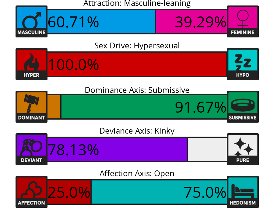 minho wet omega pussy slick tweet media